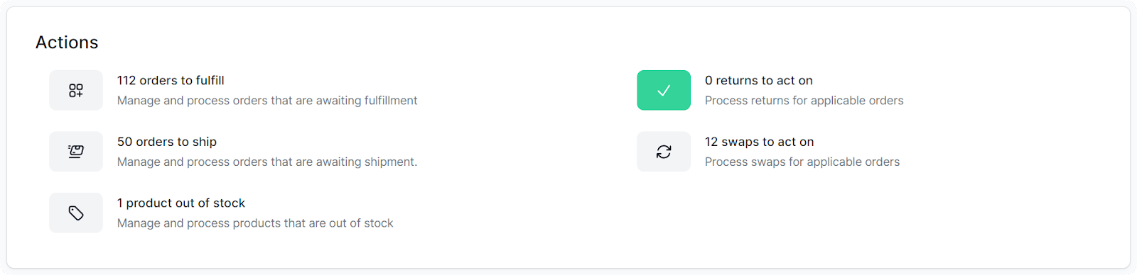 Medusa Plugin Dashboard: Your e-commerce control center - SpearDevs